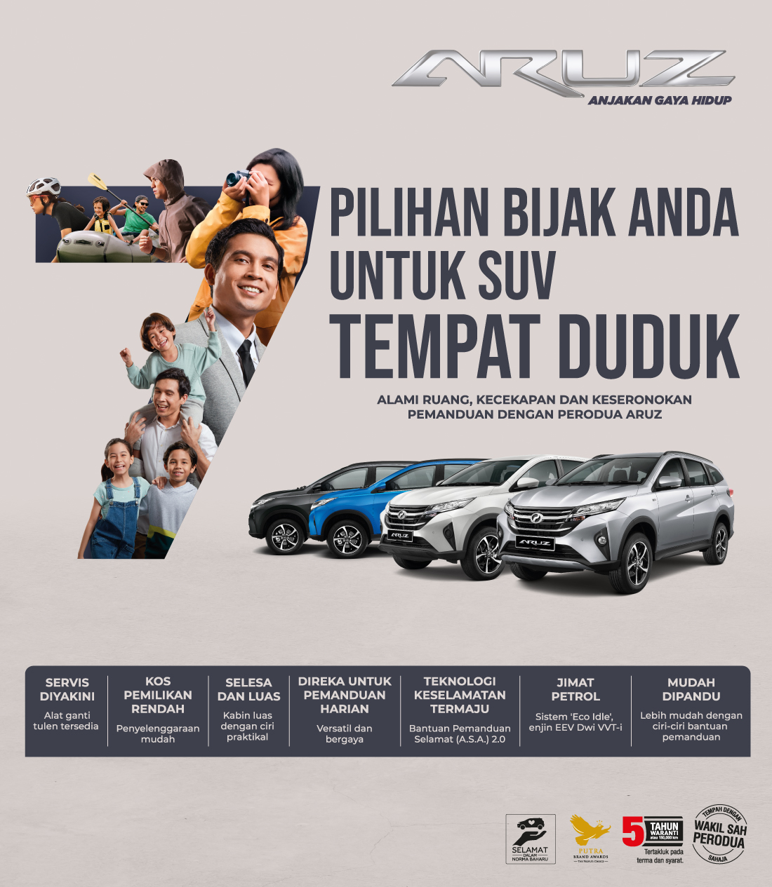 7 Pilihan Bijak Anda Untuk SUV 7 Tempat Duduk | Perodua Aruz - 7 Seater SUV Malaysia