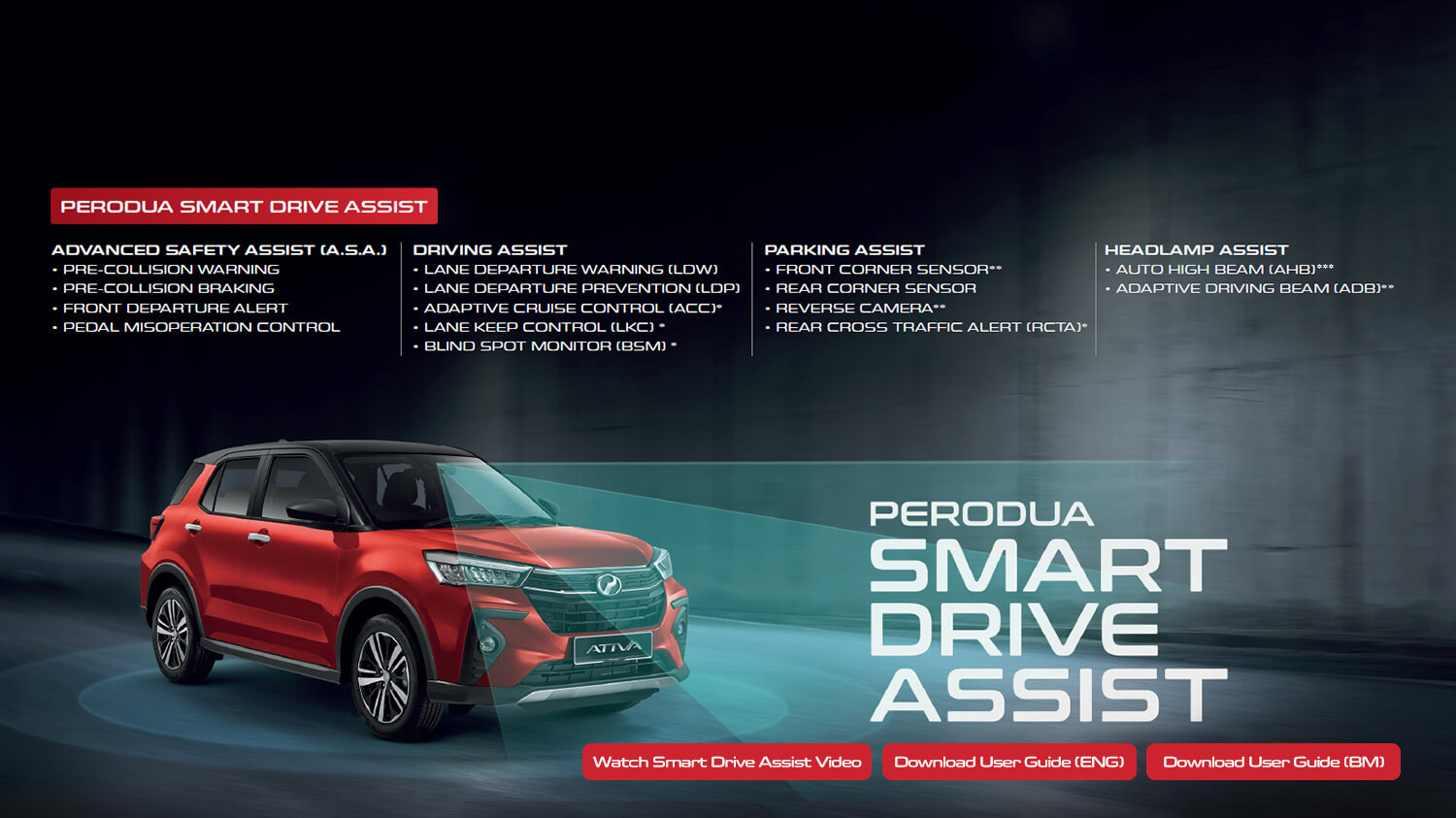 Ativa Perodua Smart Drive Assist