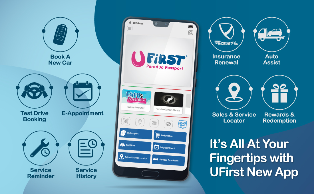 ufirst | Perodua